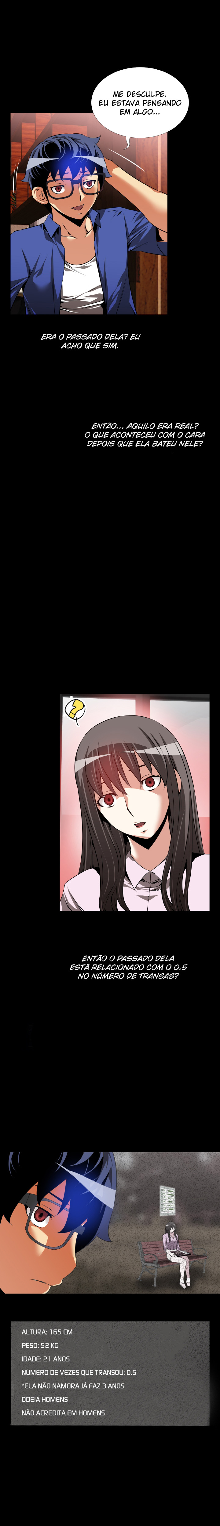 Ler Love Parameter Capitulo 52 Page 6