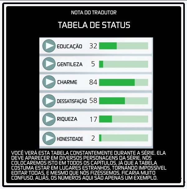 Ler Love Parameter Capitulo 6 Page 1