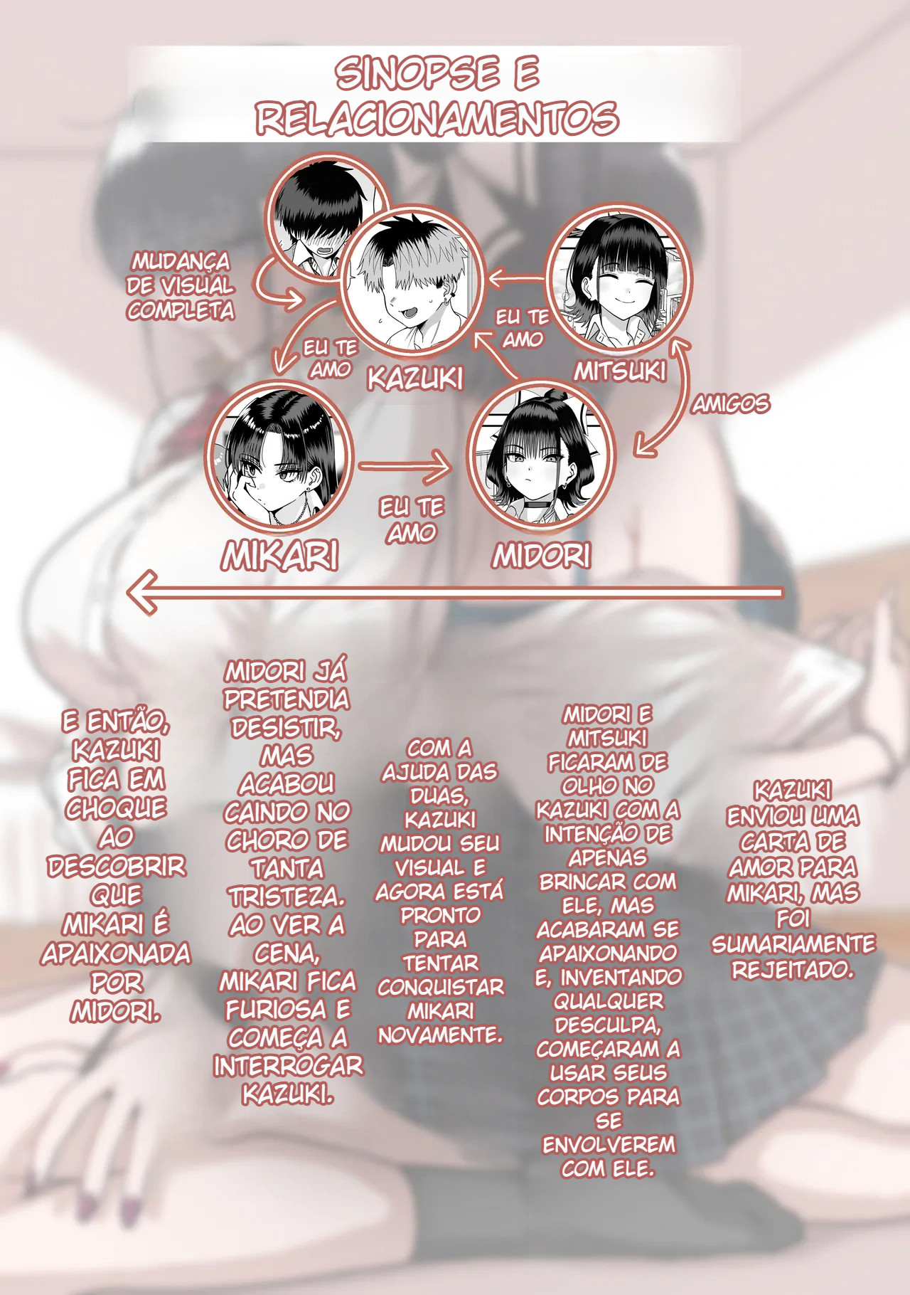 Ler Um Harém Onde Ninguém é Recompensado Capitulo 2 Page 2