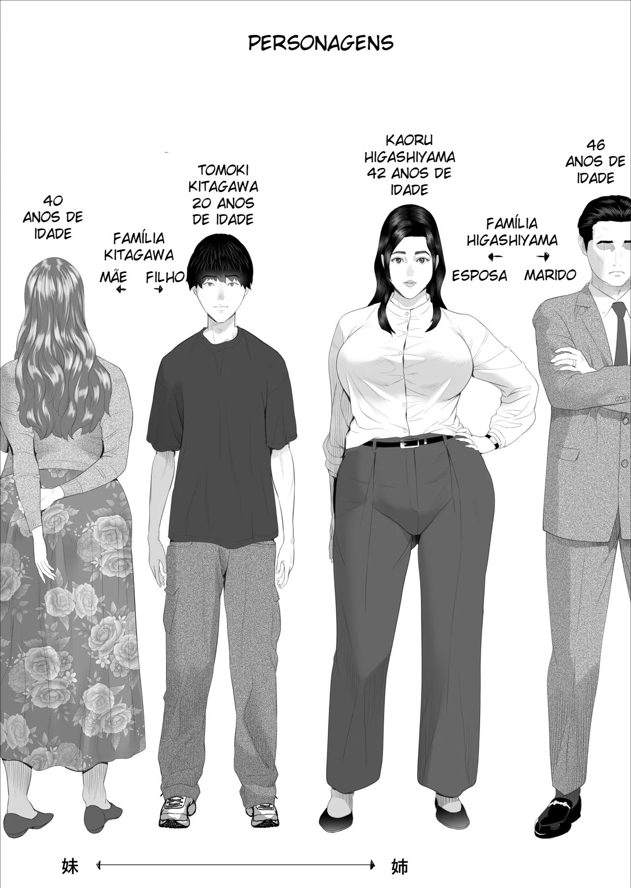 Ler Sedução Familiar ~ Os Segredos Ocultos da Tia Kaoru ~ Edição Lingerie Erótica Capitulo 3 Page 2