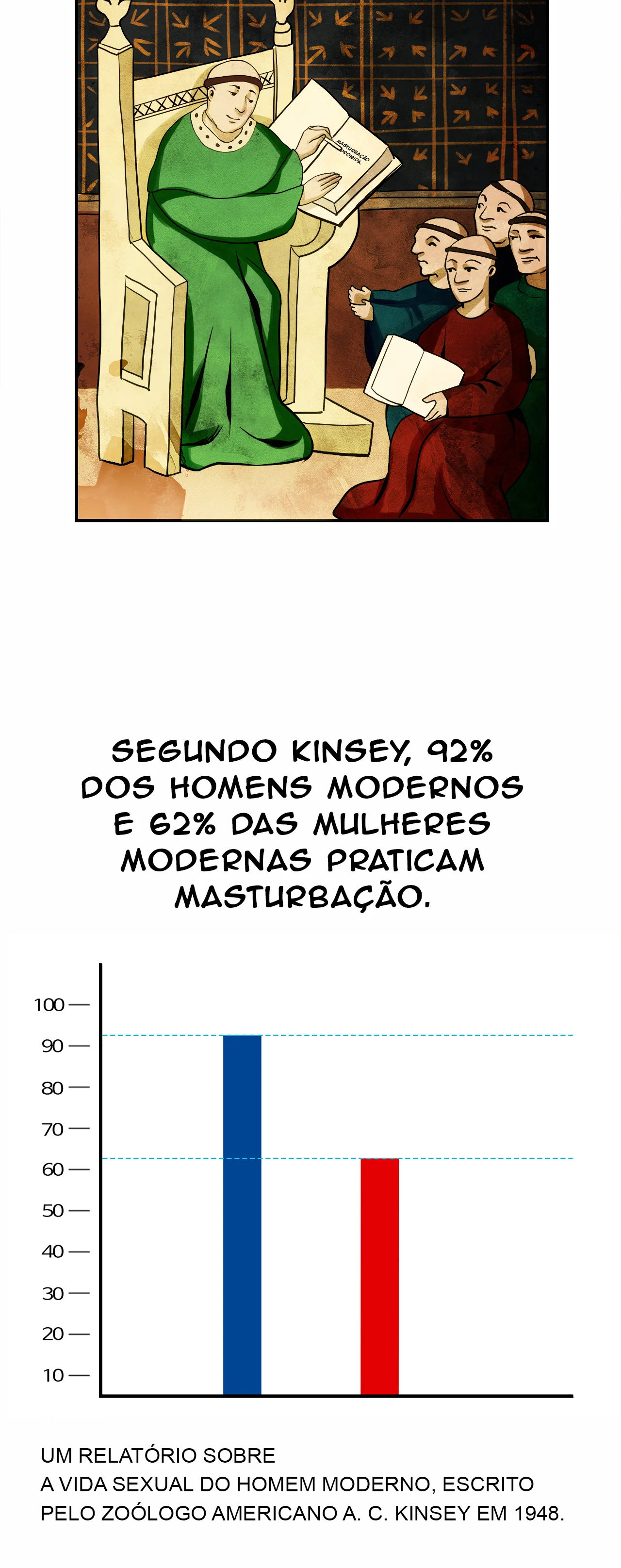 Ler Masters of Masturbation Capitulo 12 Page 3
